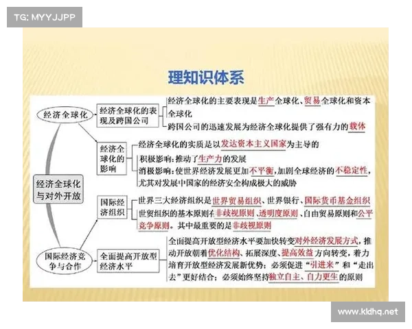 卡鲁耶克如何推动文化与经济在全球化背景下的深度融合与发展 卡鲁耶克如何推动文化与经济在全球化背景下的深度融合与发展