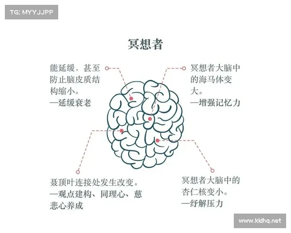 提升冥想效果的七个实用小技巧助你更好放松心灵与增强专注力 提升冥想效果的七个实用小技巧助你更好放松心灵与增强专注力